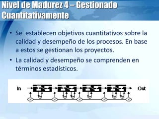 Nivel de Madurez 4 – Gestionado
Cuantitativamente
• Se establecen objetivos cuantitativos sobre la
calidad y desempeño de los procesos. En base
a estos se gestionan los proyectos.
• La calidad y desempeño se comprenden en
términos estadísticos.
 