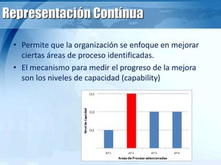 Representación Contínua
• Permite que la organización se enfoque en mejorar
ciertas áreas de proceso identificadas.
• El mecanismo para medir el progreso de la mejora
son los niveles de capacidad (capability)
 