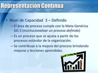 Representación Contínua
• Nivel de Capacidad 3 – Definido
– El área de proceso cumple con la Meta Genérica
GG 3 (Institucionalizar un proceso definido)
– Es un proceso que se ajusta a partir de los
procesos estándar de la organización.
– Se contribuye a la mejora del proceso brindando
mejoras y lecciones aprendidas.
 