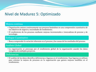 Nivel de Madurez 5: Optimizado
Mejora continua
• Organización mejora continuamente sus procesos basándose en una comprensión cuantitativa de
sus objetivos de negocio y necesidades de rendimiento.
• El rendimiento de los procesos mediante mejoras incrementales e innovadoras de proceso y de
tecnología.
Enfoque Cuantitativo
• Busca comprender la variación inherente en el proceso y las causas de los resultados del proceso.
Análisis Global
• La organización se preocupa por el rendimiento global de la organización usando los datos
recogidos de múltiples proyectos.
Deficiencias
• El análisis de los datos identifica deficiencias o lagunas en el rendimiento. Esas lagunas se utilizan
para orientar la mejora de procesos en la organización que genera mejoras medibles en el
rendimiento.
 