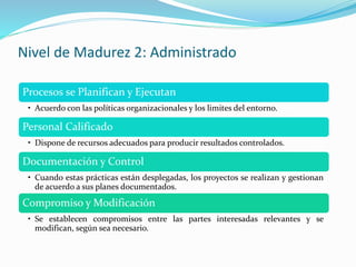Nivel de Madurez 2: Administrado
Procesos se Planifican y Ejecutan
• Acuerdo con las políticas organizacionales y los limites del entorno.
Personal Calificado
• Dispone de recursos adecuados para producir resultados controlados.
Documentación y Control
• Cuando estas prácticas están desplegadas, los proyectos se realizan y gestionan
de acuerdo a sus planes documentados.
Compromiso y Modificación
• Se establecen compromisos entre las partes interesadas relevantes y se
modifican, según sea necesario.
 