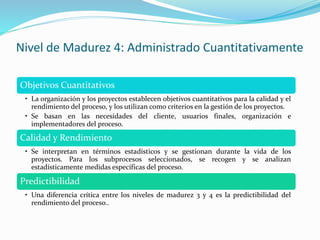 Nivel de Madurez 4: Administrado Cuantitativamente
Objetivos Cuantitativos
• La organización y los proyectos establecen objetivos cuantitativos para la calidad y el
rendimiento del proceso, y los utilizan como criterios en la gestión de los proyectos.
• Se basan en las necesidades del cliente, usuarios finales, organización e
implementadores del proceso.
Calidad y Rendimiento
• Se interpretan en términos estadísticos y se gestionan durante la vida de los
proyectos. Para los subprocesos seleccionados, se recogen y se analizan
estadísticamente medidas específicas del proceso.
Predictibilidad
• Una diferencia crítica entre los niveles de madurez 3 y 4 es la predictibilidad del
rendimiento del proceso..
 