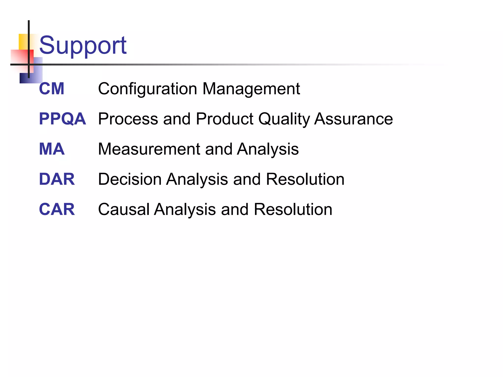 Support
CM Configuration Management
PPQA Process and Product Quality Assurance
MA Measurement and Analysis
DAR Decision Analysis and Resolution
CAR Causal Analysis and Resolution
 