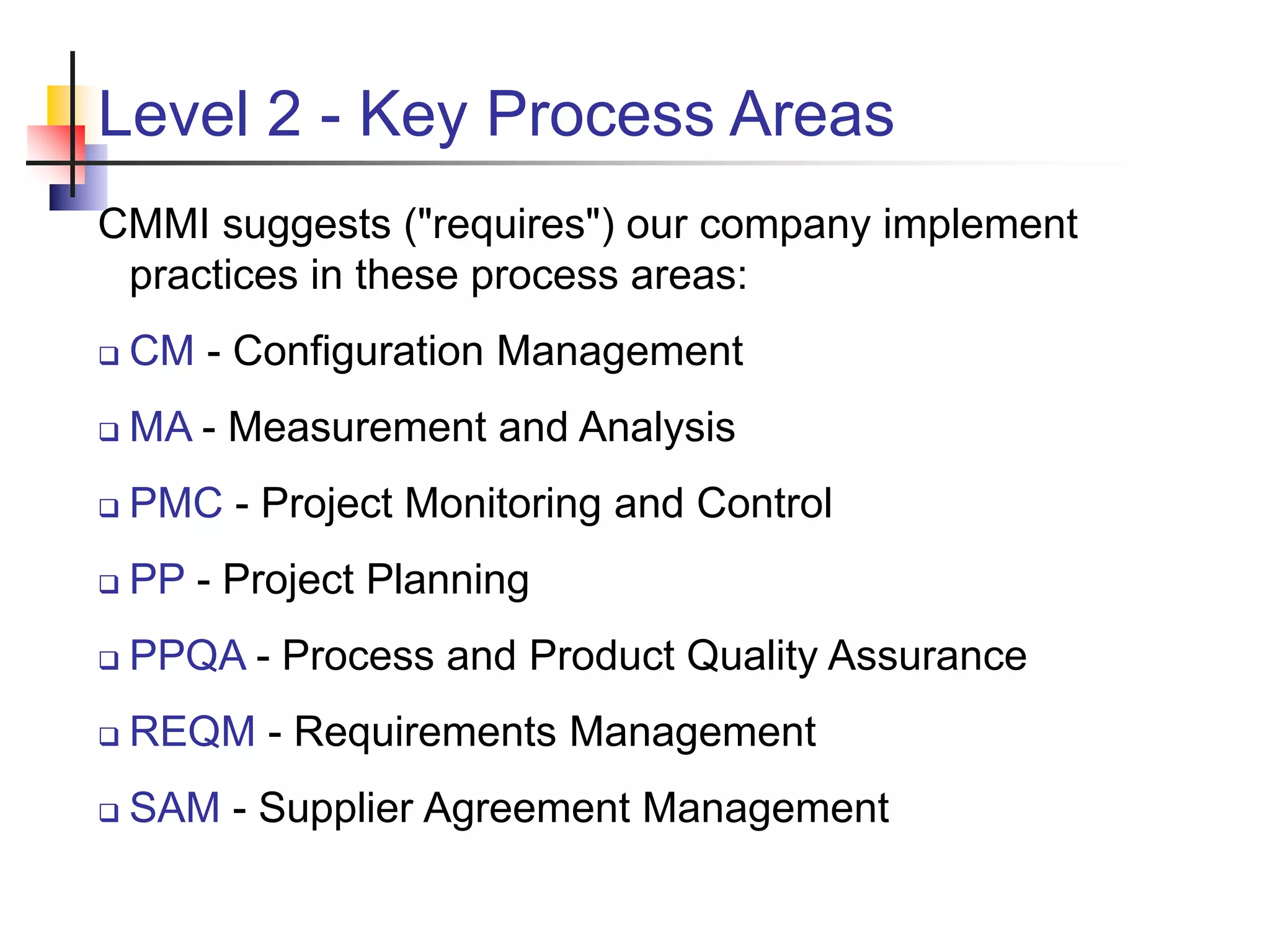 Level 2 - Key Process Areas
CMMI suggests ("requires") our company implement
practices in these process areas:
 CM - Configuration Management
 MA - Measurement and Analysis
 PMC - Project Monitoring and Control
 PP - Project Planning
 PPQA - Process and Product Quality Assurance
 REQM - Requirements Management
 SAM - Supplier Agreement Management
 