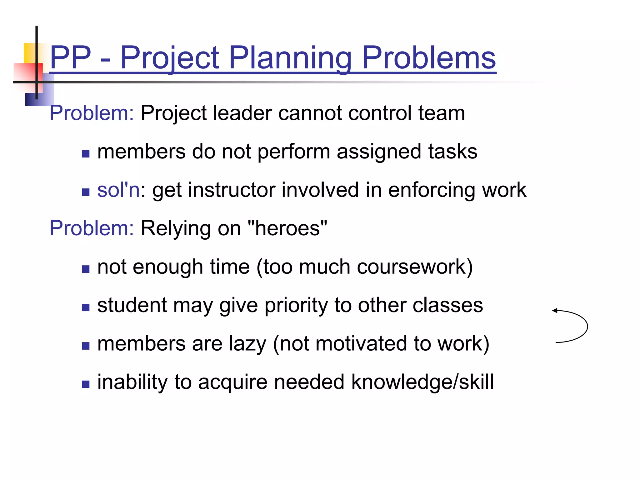 PP - Project Planning Problems
Problem: Project leader cannot control team
 members do not perform assigned tasks
 sol'n: get instructor involved in enforcing work
Problem: Relying on "heroes"
 not enough time (too much coursework)
 student may give priority to other classes
 members are lazy (not motivated to work)
 inability to acquire needed knowledge/skill
 