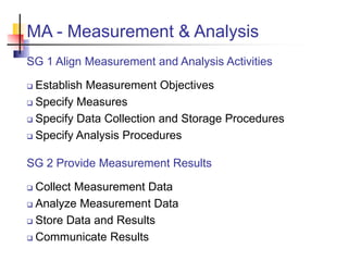 Ma Measurement CMMI.ppt