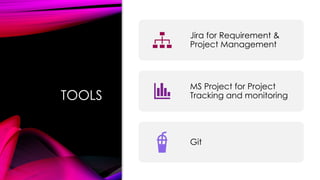 TOOLS
Jira for Requirement &
Project Management
MS Project for Project
Tracking and monitoring
Git
 
