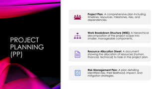 PROJECT
PLANNING
(PP)
Project Plan: A comprehensive plan including
timelines, resources, milestones, risks, and
dependencies.
Work Breakdown Structure (WBS): A hierarchical
decomposition of the project scope into
smaller, manageable components.
Resource Allocation Sheet: A document
showing the allocation of resources (human,
financial, technical) to tasks in the project plan.
Risk Management Plan: A plan detailing
identified risks, their likelihood, impact, and
mitigation strategies.
 