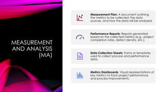 MEASUREMENT
AND ANALYSIS
(MA)
Measurement Plan: A document outlining
the metrics to be collected, the data
sources, and how the data will be analyzed.
Performance Reports: Reports generated
based on the collected metrics (e.g., project
completion rates, defect density, etc.).
Data Collection Sheets: Forms or templates
used to collect process and performance
data.
Metrics Dashboards: Visual representations of
key metrics to track project performance
and process improvements.
 