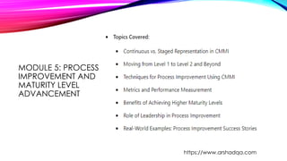 MODULE 5: PROCESS
IMPROVEMENT AND
MATURITY LEVEL
ADVANCEMENT
https://www.arshadqa.com
 