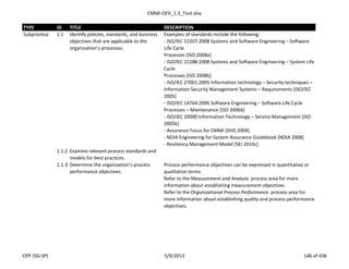CMMI-DEV_1.3_Tool.xlsx
TYPE ID TITLE DESCRIPTION
Subpractice 1.1 Identify policies, standards, and business
objectives that are applicable to the
organization’s processes.
Examples of standards include the following:
- ISO/IEC 12207:2008 Systems and Software Engineering – Software
Life Cycle
Processes [ISO 2008a]
- ISO/IEC 15288:2008 Systems and Software Engineering – System Life
Cycle
Processes [ISO 2008b]
- ISO/IEC 27001:2005 Information technology – Security techniques –
Information Security Management Systems – Requirements [ISO/IEC
2005]
- ISO/IEC 14764:2006 Software Engineering – Software Life Cycle
Processes – Maintenance [ISO 2006b]
- ISO/IEC 20000 Information Technology – Service Management [ISO
2005b]
- Assurance Focus for CMMI [DHS 2009]
- NDIA Engineering for System Assurance Guidebook [NDIA 2008]
- Resiliency Management Model [SEI 2010c]
1.1.2 Examine relevant process standards and
models for best practices.
1.1.3 Determine the organization’s process
performance objectives.
Process performance objectives can be expressed in quantitative or
qualitative terms.
Refer to the Measurement and Analysis process area for more
information about establishing measurement objectives.
Refer to the Organizational Process Performance process area for
more information about establishing quality and process performance
objectives.
OPF (SG-SP) 5/9/2013 146 of 436
 