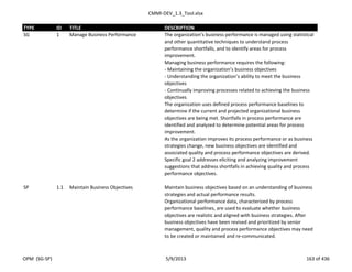 CMMI-DEV_1.3_Tool.xlsx
TYPE ID TITLE DESCRIPTION
SG 1 Manage Business Performance The organization’s business performance is managed using statistical
and other quantitative techniques to understand process
performance shortfalls, and to identify areas for process
improvement.
Managing business performance requires the following:
- Maintaining the organization’s business objectives
- Understanding the organization’s ability to meet the business
objectives
- Continually improving processes related to achieving the business
objectives
The organization uses defined process performance baselines to
determine if the current and projected organizational business
objectives are being met. Shortfalls in process performance are
identified and analyzed to determine potential areas for process
improvement.
As the organization improves its process performance or as business
strategies change, new business objectives are identified and
associated quality and process performance objectives are derived.
Specific goal 2 addresses eliciting and analyzing improvement
suggestions that address shortfalls in achieving quality and process
performance objectives.
SP 1.1 Maintain Business Objectives Maintain business objectives based on an understanding of business
strategies and actual performance results.
Organizational performance data, characterized by process
performance baselines, are used to evaluate whether business
objectives are realistic and aligned with business strategies. After
business objectives have been revised and prioritized by senior
management, quality and process performance objectives may need
to be created or maintained and re-communicated.
OPM (SG-SP) 5/9/2013 163 of 436
 