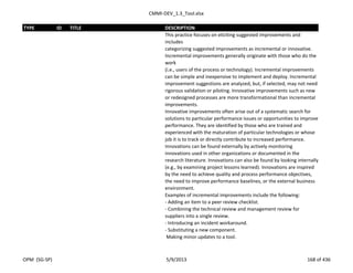 CMMI-DEV_1.3_Tool.xlsx
TYPE ID TITLE DESCRIPTION
This practice focuses on eliciting suggested improvements and
includes
categorizing suggested improvements as incremental or innovative.
Incremental improvements generally originate with those who do the
work
(i.e., users of the process or technology). Incremental improvements
can be simple and inexpensive to implement and deploy. Incremental
improvement suggestions are analyzed, but, if selected, may not need
rigorous validation or piloting. Innovative improvements such as new
or redesigned processes are more transformational than incremental
improvements.
Innovative improvements often arise out of a systematic search for
solutions to particular performance issues or opportunities to improve
performance. They are identified by those who are trained and
experienced with the maturation of particular technologies or whose
job it is to track or directly contribute to increased performance.
Innovations can be found externally by actively monitoring
innovations used in other organizations or documented in the
research literature. Innovations can also be found by looking internally
(e.g., by examining project lessons learned). Innovations are inspired
by the need to achieve quality and process performance objectives,
the need to improve performance baselines, or the external business
environment.
Examples of incremental improvements include the following:
- Adding an item to a peer review checklist.
- Combining the technical review and management review for
suppliers into a single review.
- Introducing an incident workaround.
- Substituting a new component.
Making minor updates to a tool.
OPM (SG-SP) 5/9/2013 168 of 436
 