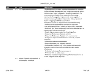CMMI-DEV_1.3_Tool.xlsx
TYPE ID TITLE DESCRIPTION
Subpractice 2.1.1 Elicit suggested improvements. These suggestions document potential improvements to processes
and technologies. Managers and staff in the organization as well as
customers, end users, and suppliers can submit suggestions. The
organization can also search the academic and technology
communities for suggested improvements. Some suggested
improvements may have been implemented at the project level
before being proposed for the organization.
Examples of sources for improvements include the following:
- Findings and recommendations from process appraisals
- The organization’s quality and process performance objectives
- Analysis of data about customer and end-user problems as well as
customer and end-user satisfaction
- Results of process and product benchmarking efforts
- Measured effectiveness of process activities
- Measured effectiveness of project work environments
- Examples of improvements that were successfully adopted
elsewhere
- Feedback on previous improvements
- Spontaneous ideas from managers and staff
- Improvement proposals from Causal Analysis and Resolution
processes resulting from implemented actions with proven
effectiveness
- Analysis of technical performance measures
- Analysis of data on defect causes
- Analysis of project and organizational performance compared to
quality and productivity objectives
2.1.2 Identify suggested improvements as
incremental or innovative.
OPM (SG-SP) 5/9/2013 170 of 436
 