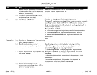 CMMI-DEV_1.3_Tool.xlsx
TYPE ID TITLE DESCRIPTION
3.1.6 Review and get agreement with relevant
stakeholders on the plans for deploying
selected improvements.
Relevant stakeholders include the improvement sponsor, target
projects, support organizations, etc.
3.1.7 Revise the plans for deploying selected
improvements as necessary.
SP 3.2 Manage the Deployment Manage the deployment of selected improvements.
This specific practice can overlap with the Implement Action Proposals
specific practice in the Causal Analysis and Resolution process area
(e.g., when causal analysis and resolution is used organizationally or
across multiple projects).
Example Work Products
1. Updated training materials (to reflect deployed improvements)
2. Documented results of improvement deployment activities
3. Revised improvement measures, objectives, priorities, and
deployment
plans
Subpractice 3.2.1 Monitor the deployment of improvements
using deployment plans.
3.2.2 Coordinate the deployment of
improvements across the organization.
Coordinating deployment includes the following activities:
- Coordinating activities of projects, support groups, and
organizational groups for each improvement
- Coordinating activities for deploying related improvements
3.2.3 Deploy improvements in a controlled and
disciplined manner.
Examples of methods for deploying improvements include the
following:
- Deploying improvements incrementally rather than as a single
deployment
- Providing comprehensive consulting to early adopters of
improvement in lieu of revised formal training
3.2.4 Coordinate the deployment of
improvements into the projects’ defined
processes as appropriate.
OPM (SG-SP) 5/9/2013 179 of 436
 