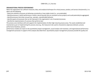 CMMI-DEV_1.3_Tool.xlsx
ORGANIZATIONAL PROCESS PERFORMANCE
When the organization has sufficient measures, data, and analytical techniques for critical process, product, and service characteristics, it is
able to do the following:
- Determine whether processes are behaving consistently or have stable trends (i.e., are predictable)
- Identify processes in which performance is within natural bounds that are consistent across projects and could potentially be aggregated
- Identify processes that show unusual (e.g., sporadic, unpredictable) behavior
- Identify aspects of processes that can be improved in the organization’s set of standard processes
- Identify the implementation of a process that performs best
This process area interfaces with and supports the implementation of other high maturity process areas. The assets established and
maintained as part of implementing this process area (e.g., the measures to be used to characterize subprocess behavior, process
performance baselines, process
performance models) are inputs to the quantitative project management, causal analysis and resolution, and organizational performance
management processes in support of the analyses described there. Quantitative project management processes provide the quality and
OPP 5/9/2013 183 of 436
 