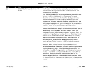 CMMI-DEV_1.3_Tool.xlsx
TYPE ID TITLE DESCRIPTION
SG 1 Establish Performance Baselines and
Models
Baselines and models, which characterize the expected process
performance of the organization’s set of standard processes, are
established and maintained.
Prior to establishing process performance baselines and models, it is
necessary to determine the quality and process performance
objectives for those processes (the Establish Quality and Process
Performance Objectives specific practice), which processes are
suitable to be measured (the Select Processes specific practice), and
which measures are useful for determining process performance (the
Establish Process Performance Measures specific practice).
The first three practices of this goal are interrelated and often need to
be performed concurrently and iteratively to select quality and
process performance objectives, processes, and measures. Often, the
selection of one quality and process performance objective, process,
or measure will constrain the selection of the others. For example,
selecting a quality and process performance objective relating to
defects delivered to the customer will almost certainly require
selecting the verification processes and defect related measures.
The intent of this goal is to provide projects with the process
performance baselines and models they need to perform quantitative
project management. Many times these baselines and models are
collected or created by the organization, but there are circumstances
in which a project may need to create the baselines and models for
themselves. These circumstances include projects that are not
covered by the organization’s baselines and models. For these cases
the project follows the practices in this goal to create its baselines and
models.
OPP (SG-SP) 5/9/2013 184 of 436
 