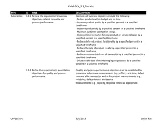 CMMI-DEV_1.3_Tool.xlsx
TYPE ID TITLE DESCRIPTION
Subpractice 1.1.1 Review the organization’s business
objectives related to quality and
process performance.
Examples of business objectives include the following:
- Deliver products within budget and on time
- Improve product quality by a specified percent in a specified
timeframe
- Improve productivity by a specified percent in a specified timeframe
- Maintain customer satisfaction ratings
- Improve time-to-market for new product or service releases by a
specified percent in a specified timeframe
- Reduce deferred product functionality by a specified percent in a
specified timeframe
- Reduce the rate of product recalls by a specified percent in a
specified timeframe
- Reduce customer total cost of ownership by a specified percent in a
specified timeframe
- Decrease the cost of maintaining legacy products by a specified
percent in a specified timeframe
1.1.2 Define the organization’s quantitative
objectives for quality and process
performance.
Quality and process performance objectives can be established for
process or subprocess measurements (e.g., effort, cycle time, defect
removal effectiveness) as well as for product measurements (e.g.,
reliability, defect density) and service
measurements (e.g., capacity, response times) as appropriate.
OPP (SG-SP) 5/9/2013 186 of 436
 