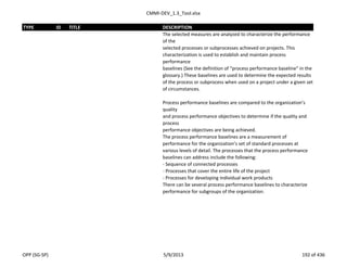 CMMI-DEV_1.3_Tool.xlsx
TYPE ID TITLE DESCRIPTION
The selected measures are analyzed to characterize the performance
of the
selected processes or subprocesses achieved on projects. This
characterization is used to establish and maintain process
performance
baselines (See the definition of “process performance baseline” in the
glossary.) These baselines are used to determine the expected results
of the process or subprocess when used on a project under a given set
of circumstances.
Process performance baselines are compared to the organization’s
quality
and process performance objectives to determine if the quality and
process
performance objectives are being achieved.
The process performance baselines are a measurement of
performance for the organization’s set of standard processes at
various levels of detail. The processes that the process performance
baselines can address include the following:
- Sequence of connected processes
- Processes that cover the entire life of the project
- Processes for developing individual work products
There can be several process performance baselines to characterize
performance for subgroups of the organization.
OPP (SG-SP) 5/9/2013 192 of 436
 