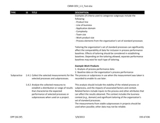 CMMI-DEV_1.3_Tool.xlsx
TYPE ID TITLE DESCRIPTION
Examples of criteria used to categorize subgroups include the
following:
- Product line
- Line of business
- Application domain
- Complexity
- Team size
- Work product size
- Process elements from the organization’s set of standard processes
Tailoring the organization’s set of standard processes can significantly
affect the comparability of data for inclusion in process performance
baselines. Effects of tailoring should be considered in establishing
baselines. Depending on the tailoring allowed, separate performance
baselines may exist for each type of tailoring.
Example Work Products
1. Analysis of process performance data
2. Baseline data on the organization’s process performance
Subpractice 1.4.1 Collect the selected measurements for the
selected processes and subprocesses.
The process or subprocess in use when the measurement was taken is
recorded to enable its use later.
1.4.2 Analyze the collected measures to
establish a distribution or range of results
that characterize the expected
performance of selected processes or
subprocesses when used on a project.
This analysis should include the stability of the related process or
subprocess, and the impacts of associated factors and context.
Related factors include inputs to the process and other attributes that
can affect the results obtained. The context includes the business
context (e.g., domain) and significant tailoring of the organization’s
set of standard processes.
The measurements from stable subprocesses in projects should be
used when possible; other data may not be reliable.
OPP (SG-SP) 5/9/2013 193 of 436
 