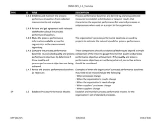 CMMI-DEV_1.3_Tool.xlsx
TYPE ID TITLE DESCRIPTION
1.4.3 Establish and maintain the process
performance baselines from collected
measurements and analyses.
Process performance baselines are derived by analyzing collected
measures to establish a distribution or range of results that
characterize the expected performance for selected processes or
subprocesses when used on a project in the organization.
1.4.4 Review and get agreement with relevant
stakeholders about the process
performance baselines.
1.4.5 Make the process performance
information available across the
organization in the measurement
repository.
The organization’s process performance baselines are used by
projects to estimate the natural bounds for process performance.
1.4.6 Compare the process performance
baselines to associated quality and process
performance objectives to determine if
those quality and
process performance objectives are being
achieved.
These comparisons should use statistical techniques beyond a simple
comparison of the mean to gauge the extent of quality and process
performance objective achievement. If the quality and process
performance objectives are not being achieved, corrective actions
should be considered.
1.4.7 Revise the process performance baselines
as necessary.
Examples of when the organization’s process performance baselines
may need to be revised include the following:
- When processes change
- When the organization’s results change
- When the organization’s needs change
- When suppliers’ processes change
- When suppliers change
SP 1.5 Establish Process Performance Models Establish and maintain process performance models for the
organization’s set of standard processes.
OPP (SG-SP) 5/9/2013 194 of 436
 