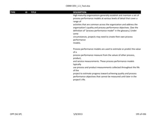 CMMI-DEV_1.3_Tool.xlsx
TYPE ID TITLE DESCRIPTION
High maturity organizations generally establish and maintain a set of
process performance models at various levels of detail that cover a
range of
activities that are common across the organization and address the
organization’s quality and process performance objectives. (See the
definition of “process performance model” in the glossary.) Under
some
circumstances, projects may need to create their own process
performance
models.
Process performance models are used to estimate or predict the value
of a
process performance measure from the values of other process,
product,
and service measurements. These process performance models
typically
use process and product measurements collected throughout the life
of the
project to estimate progress toward achieving quality and process
performance objectives that cannot be measured until later in the
project’s life.
OPP (SG-SP) 5/9/2013 195 of 436
 