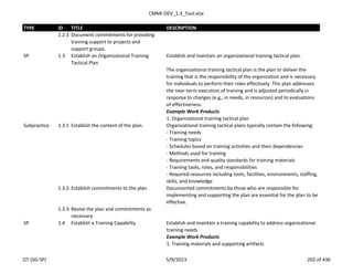 CMMI-DEV_1.3_Tool.xlsx
TYPE ID TITLE DESCRIPTION
1.2.3 Document commitments for providing
training support to projects and
support groups.
SP 1.3 Establish an Organizational Training
Tactical Plan
Establish and maintain an organizational training tactical plan.
The organizational training tactical plan is the plan to deliver the
training that is the responsibility of the organization and is necessary
for individuals to perform their roles effectively. This plan addresses
the near-term execution of training and is adjusted periodically in
response to changes (e.g., in needs, in resources) and to evaluations
of effectiveness.
Example Work Products
1. Organizational training tactical plan
Subpractice 1.3.1 Establish the content of the plan. Organizational training tactical plans typically contain the following:
- Training needs
- Training topics
- Schedules based on training activities and their dependencies
- Methods used for training
- Requirements and quality standards for training materials
- Training tasks, roles, and responsibilities
- Required resources including tools, facilities, environments, staffing,
skills, and knowledge
1.3.2 Establish commitments to the plan. Documented commitments by those who are responsible for
implementing and supporting the plan are essential for the plan to be
effective.
1.3.3 Revise the plan and commitments as
necessary.
SP 1.4 Establish a Training Capability Establish and maintain a training capability to address organizational
training needs.
Example Work Products
1. Training materials and supporting artifacts
OT (SG-SP) 5/9/2013 202 of 436
 