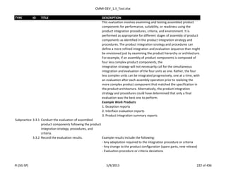 CMMI-DEV_1.3_Tool.xlsx
TYPE ID TITLE DESCRIPTION
This evaluation involves examining and testing assembled product
components for performance, suitability, or readiness using the
product integration procedures, criteria, and environment. It is
performed as appropriate for different stages of assembly of product
components as identified in the product integration strategy and
procedures. The product integration strategy and procedures can
define a more refined integration and evaluation sequence than might
be envisioned just by examining the product hierarchy or architecture.
For example, if an assembly of product components is composed of
four less complex product components, the
integration strategy will not necessarily call for the simultaneous
integration and evaluation of the four units as one. Rather, the four
less complex units can be integrated progressively, one at a time, with
an evaluation after each assembly operation prior to realizing the
more complex product component that matched the specification in
the product architecture. Alternatively, the product integration
strategy and procedures could have determined that only a final
evaluation was the best one to perform.
Example Work Products
1. Exception reports
2. Interface evaluation reports
3. Product integration summary reports
Subpractice 3.3.1 Conduct the evaluation of assembled
product components following the product
integration strategy, procedures, and
criteria.
3.3.2 Record the evaluation results. Example results include the following:
- Any adaptation required to the integration procedure or criteria
- Any change to the product configuration (spare parts, new release)
- Evaluation procedure or criteria deviations
PI (SG-SP) 5/9/2013 222 of 436
 