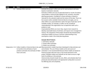 CMMI-DEV_1.3_Tool.xlsx
TYPE ID TITLE DESCRIPTION
SP 1.4 Estimate Effort and Cost Estimate the project’s effort and cost for work products and tasks
based on estimation rationale.
Estimates of effort and cost are generally based on results of analysis
using models or historical data applied to size, activities, and other
planning parameters. Confidence in these estimates is based on
rationale for the selected model and the nature of the data. There can
be occasions when available historical data do not apply, such as
when efforts are unprecedented or when the type of task does not fit
available models. For example, an effort can be considered
unprecedented if the organization has no experience with such a
product or task.
Unprecedented efforts are more risky, require more research to
develop reasonable bases of estimate, and require more management
reserve. The uniqueness of the project should be documented when
using these models to ensure a common understanding of any
assumptions made in the initial planning phases.
Example Work Products
1. Estimation rationale
2. Project effort estimates
3. Project cost estimates
Subpractice 1.4.1 Collect models or historical data to be used
to transform the attributes of work
products and tasks into estimates of labor
hours and costs.
Many parametric models have been developed to help estimate cost
and schedule. The use of these models as the sole source of
estimation is not recommended because these models are based on
historical project data that may or may not be pertinent to the
project. Multiple models and methods can be used to ensure a high
level of confidence in the estimate.
Historical data should include the cost, effort, and schedule data from
previously executed projects and appropriate scaling data to account
for differing sizes and complexity.
PP (SG-SP) 5/9/2013 240 of 436
 