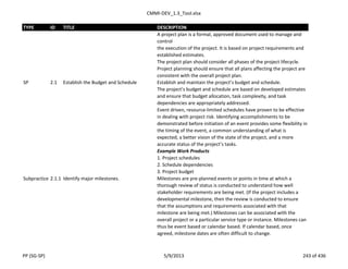 CMMI-DEV_1.3_Tool.xlsx
TYPE ID TITLE DESCRIPTION
A project plan is a formal, approved document used to manage and
control
the execution of the project. It is based on project requirements and
established estimates.
The project plan should consider all phases of the project lifecycle.
Project planning should ensure that all plans affecting the project are
consistent with the overall project plan.
SP 2.1 Establish the Budget and Schedule Establish and maintain the project’s budget and schedule.
The project’s budget and schedule are based on developed estimates
and ensure that budget allocation, task complexity, and task
dependencies are appropriately addressed.
Event driven, resource-limited schedules have proven to be effective
in dealing with project risk. Identifying accomplishments to be
demonstrated before initiation of an event provides some flexibility in
the timing of the event, a common understanding of what is
expected, a better vision of the state of the project, and a more
accurate status of the project’s tasks.
Example Work Products
1. Project schedules
2. Schedule dependencies
3. Project budget
Subpractice 2.1.1 Identify major milestones. Milestones are pre-planned events or points in time at which a
thorough review of status is conducted to understand how well
stakeholder requirements are being met. (If the project includes a
developmental milestone, then the review is conducted to ensure
that the assumptions and requirements associated with that
milestone are being met.) Milestones can be associated with the
overall project or a particular service type or instance. Milestones can
thus be event based or calendar based. If calendar based, once
agreed, milestone dates are often difficult to change.
PP (SG-SP) 5/9/2013 243 of 436
 