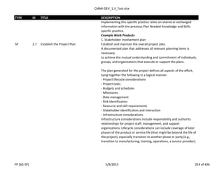 CMMI-DEV_1.3_Tool.xlsx
TYPE ID TITLE DESCRIPTION
Implementing this specific practice relies on shared or exchanged
information with the previous Plan Needed Knowledge and Skills
specific practice.
Example Work Products
1. Stakeholder involvement plan
SP 2.7 Establish the Project Plan Establish and maintain the overall project plan.
A documented plan that addresses all relevant planning items is
necessary
to achieve the mutual understanding and commitment of individuals,
groups, and organizations that execute or support the plans.
The plan generated for the project defines all aspects of the effort,
tying together the following in a logical manner:
- Project lifecycle considerations
- Project tasks
- Budgets and schedules
- Milestones
- Data management
- Risk identification
- Resource and skill requirements
- Stakeholder identification and interaction
- Infrastructure considerations
Infrastructure considerations include responsibility and authority
relationships for project staff, management, and support
organizations. Lifecycle considerations can include coverage of later
phases of the product or service life (that might be beyond the life of
the project), especially transition to another phase or party (e.g.,
transition to manufacturing, training, operations, a service provider).
PP (SG-SP) 5/9/2013 254 of 436
 