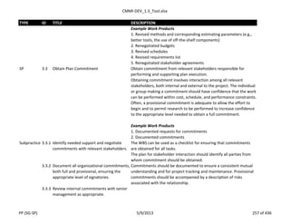 CMMI-DEV_1.3_Tool.xlsx
TYPE ID TITLE DESCRIPTION
Example Work Products
1. Revised methods and corresponding estimating parameters (e.g.,
better tools, the use of off-the-shelf components)
2. Renegotiated budgets
3. Revised schedules
4. Revised requirements list
5. Renegotiated stakeholder agreements
SP 3.3 Obtain Plan Commitment Obtain commitment from relevant stakeholders responsible for
performing and supporting plan execution.
Obtaining commitment involves interaction among all relevant
stakeholders, both internal and external to the project. The individual
or group making a commitment should have confidence that the work
can be performed within cost, schedule, and performance constraints.
Often, a provisional commitment is adequate to allow the effort to
begin and to permit research to be performed to increase confidence
to the appropriate level needed to obtain a full commitment.
Example Work Products
1. Documented requests for commitments
2. Documented commitments
Subpractice 3.3.1 Identify needed support and negotiate
commitments with relevant stakeholders.
The WBS can be used as a checklist for ensuring that commitments
are obtained for all tasks.
The plan for stakeholder interaction should identify all parties from
whom commitment should be obtained.
3.3.2 Document all organizational commitments,
both full and provisional, ensuring the
appropriate level of signatories.
Commitments should be documented to ensure a consistent mutual
understanding and for project tracking and maintenance. Provisional
commitments should be accompanied by a description of risks
associated with the relationship.
3.3.3 Review internal commitments with senior
management as appropriate.
PP (SG-SP) 5/9/2013 257 of 436
 