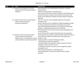 CMMI-DEV_1.3_Tool.xlsx
TYPE ID TITLE DESCRIPTION
1.1.4 Derive interim objectives to monitor
progress toward achieving the project’s
objectives.
Interim objectives can be established for attributes of selected
lifecycle phases,
milestones, work products, and subprocesses.
Since process performance models characterize relationships among
product and process attributes, these models can be used to help
derive interim objectives that guide the project toward achieving its
objectives.
1.1.5 Determine the risk of not achieving the
project’s quality and process
performance objectives.
The risk is a function of the established objectives, the product
architecture, the
project’s defined process, availability of needed knowledge and skills,
etc. Process performance baselines and models can be used to
evaluate the likelihood of achieving a set of objectives and provide
guidance in negotiating objectives and commitments.
The assessment of risk can involve various project stakeholders and
can be conducted
as part of the conflict resolution described in the next subpractice.
1.1.6 Resolve conflicts among the project’s
quality and process performance
objectives (e.g., if one objective cannot be
achieved without compromising another).
Process performance models can help to identify conflicts and help to
ensure that the resolution of conflicts does not introduce new
conflicts or risks.
Resolving conflicts involves the following activities:
- Setting relative priorities for objectives
- Considering alternative objectives in light of long-term business
strategies as well as short-term needs
- Involving the customer, end users, senior management, project
management, and
other relevant stakeholders in tradeoff decisions
- Revising objectives as necessary to reflect results of conflict
resolution
QPM (SG-SP) 5/9/2013 270 of 436
 
