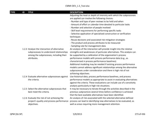 CMMI-DEV_1.3_Tool.xlsx
TYPE ID TITLE DESCRIPTION
Adjusting the level or depth of intensity with which the subprocesses
are applied can involve the following choices:
- Number and type of peer reviews to be held and when
- Amount of effort or calendar time devoted to particular tasks
- Number and selection of people involved
- Skill level requirements for performing specific tasks
- Selective application of specialized construction or verification
techniques
- Reuse decisions and associated risk mitigation strategies
- The product and process attributes to be measured
- Sampling rate for management data
1.2.3 Analyze the interaction of alternative
subprocesses to understand relationships
among the subprocesses, including their
attributes.
An analysis of the interaction will provide insight into the relative
strengths and weaknesses of particular alternatives. This analysis can
be supported by a calibration of the organization’s process
performance models with process performance data (e.g., as
characterized in process performance baselines).
Additional modeling may be needed if existing process performance
models cannot address significant relationships among the alternative
subprocesses under consideration and there is high risk of not
achieving objectives.
1.2.4 Evaluate alternative subprocesses against
the criteria.
Use historical data, process performance baselines, and process
performance models as appropriate to assist in evaluating alternatives
against the criteria. These evaluations can include use of a sensitivity
analysis particularly in high risk situations.
1.2.5 Select the alternative subprocesses that
best meet the criteria.
It may be necessary to iterate through the activities described in the
previous subpractices several times before confidence is achieved
that the best available alternatives have been identified.
1.2.6 Evaluate the risk of not achieving the
project’s quality and process performance
objectives.
An analysis of risk associated with the selected alternative defined
process can lead to identifying new alternatives to be evaluated, as
well as areas requiring more management attention.
QPM (SG-SP) 5/9/2013 273 of 436
 