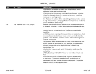 CMMI-DEV_1.3_Tool.xlsx
TYPE ID TITLE DESCRIPTION
Some actions can involve the use of root cause analysis, which is
addressed in the next specific practice.
When corrective actions result in changes to attributes or measures
related to adjustable factors in a process performance model, the
model can be used to predict
the effects of the actions. When undertaking critical corrective actions
in high risk situations, a process performance model can be created to
predict the effects of the change.
SP 2.3 Perform Root Cause Analysis Perform root cause analysis of selected issues to address deficiencies
in achieving the project’s quality and process performance objectives.
Issues to address include deficiencies in subprocess stability and
capability,
and deficiencies in project performance relative to its objectives. Root
cause analysis of selected issues is best performed shortly after the
problem is first identified, while the event is still recent enough to be
carefully investigated.
The formality of and effort required for a root cause analysis can vary
greatly and can be determined by such factors as the stakeholders
who are involved; the risk or opportunity that is present; the
complexity of the
situation; the frequency with which the situation could recur; the
availability
of data, baselines, and models that can be used in the analysis; and
how
much time has passed since the events triggering the deficiency.
In the case of a subprocess that exhibits too much variation, is
performed rarely, and involves different stakeholders, it could take
weeks or months to identify root causes.
QPM (SG-SP) 5/9/2013 285 of 436
 