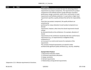 CMMI-DEV_1.3_Tool.xlsx
TYPE ID TITLE DESCRIPTION
The product architecture provides the basis for allocating product
requirements to product components. The requirements for product
components of the defined solution include allocation of product
performance; design constraints; and fit, form, and function to meet
requirements and facilitate production. In cases where a higher level
requirement specifies a quality attribute that will be the responsibility
of
more than one product component, the quality attribute can
sometimes be
partitioned for unique allocation to each product component as a
derived
requirement, however, other times the shared requirement should
instead
be allocated directly to the architecture. For example, allocation of
shared
requirements to the architecture would describe how a performance
requirement (e.g., on responsiveness) is budgeted among
components so
as to account in an end-to-end manner for realization of the
requirement.
This concept of shared requirements can extend to other
architecturally significant quality attributes (e.g., security, reliability).
Example Work Products
1. Requirement allocation sheets
2. Provisional requirement allocations
3. Design constraints
4. Derived requirements
5. Relationships among derived requirements
Subpractice 2.2.1 Allocate requirements to functions.
RD (SG-SP) 5/9/2013 297 of 436
 
