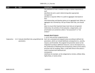 CMMI-DEV_1.3_Tool.xlsx
TYPE ID TITLE DESCRIPTION
The evaluation of risks is needed to assign a relative importance to
each
identified risk and is used in determining when appropriate
management
attention is required. Often it is useful to aggregate risks based on
their
interrelationships and develop options at an aggregate level. When an
aggregate risk is formed by a roll up of lower level risks, care should
be
taken to ensure that important lower level risks are not ignored.
Collectively, the activities of risk evaluation, categorization, and
prioritization are sometimes called a “risk assessment” or “risk
analysis.”
Example Work Products
1. List of risks and their assigned priority
Subpractice 2.2.1 Evaluate identified risks using defined risk
parameters.
Each risk is evaluated and assigned values according to defined risk
parameters, which can include likelihood, consequence (i.e., severity,
impact), and thresholds. The assigned risk parameter values can be
integrated to produce additional measures, such as risk exposure (i.e.,
the combination of likelihood and consequence), which can be used to
prioritize risks for handling. Often, a scale with three to five values is
used to evaluate both likelihood and
consequence.
Likelihood, for example, can be categorized as remote, unlikely, likely,
highly likely, or nearly certain.
RSKM (SG-SP) 5/9/2013 328 of 436
 