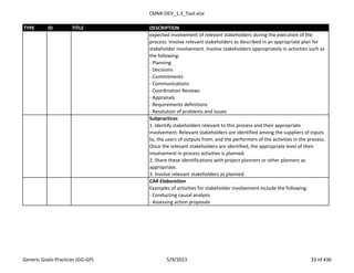 CMMI-DEV_1.3_Tool.xlsx
TYPE ID TITLE DESCRIPTION
expected involvement of relevant stakeholders during the execution of the
process. Involve relevant stakeholders as described in an appropriate plan for
stakeholder involvement. Involve stakeholders appropriately in activities such as
the following:
- Planning
- Decisions
- Commitments
- Communications
- Coordination Reviews
- Appraisals
- Requirements definitions
- Resolution of problems and issues
Subpractices
1. Identify stakeholders relevant to this process and their appropriate
involvement. Relevant stakeholders are identified among the suppliers of inputs
to, the users of outputs from, and the performers of the activities in the process.
Once the relevant stakeholders are identified, the appropriate level of their
involvement in process activities is planned.
2. Share these identifications with project planners or other planners as
appropriate.
3. Involve relevant stakeholders as planned.
CAR Elaboration
Examples of activities for stakeholder involvement include the following:
- Conducting causal analysis
- Assessing action proposals
Generic Goals-Practices (GG-GP) 5/9/2013 33 of 436
 
