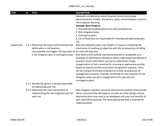 CMMI-DEV_1.3_Tool.xlsx
TYPE ID TITLE DESCRIPTION
Adequate consideration should be given early to technology
demonstrations, models, simulations, pilots, and prototypes as part of
risk mitigation planning.
Example Work Products
1. Documented handling options for each identified risk
2. Risk mitigation plans
3. Contingency plans
4. List of those who are responsible for tracking and addressing each
risk
Subpractice 3.1.1 Determine the levels and thresholds that
define when a risk becomes
unacceptable and triggers the execution of
a risk mitigation plan or contingency plan.
Risk level (derived using a risk model) is a measure combining the
uncertainty of reaching an objective with the consequences of failing
to reach the objective.
Risk levels and thresholds that bound planned or acceptable cost,
schedule, or performance should be clearly understood and defined to
provide a means with which risk can be understood. Proper
categorization of risk is essential for ensuring an appropriate priority
based on severity and the associated management response. There
can be multiple thresholds employed to initiate varying levels of
management response. Typically, thresholds for the execution of risk
mitigation plans are set to engage before the execution of
contingency plans.
3.1.2 Identify the person or group responsible
for addressing each risk.
3.1.3 Determine the costs and benefits of
implementing the risk mitigation plan for
each risk.
Risk mitigation activities should be examined for benefits they provide
versus resources they will expend. Just like any other design activity,
alternative plans may need to be developed and costs and benefits of
each alternative assessed. The most appropriate plan is selected for
implementation.
RSKM (SG-SP) 5/9/2013 332 of 436
 