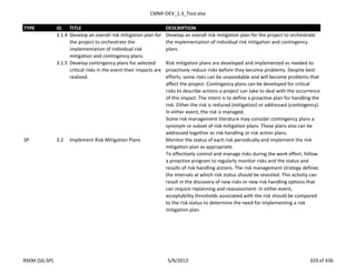 CMMI-DEV_1.3_Tool.xlsx
TYPE ID TITLE DESCRIPTION
3.1.4 Develop an overall risk mitigation plan for
the project to orchestrate the
implementation of individual risk
mitigation and contingency plans.
Develop an overall risk mitigation plan for the project to orchestrate
the implementation of individual risk mitigation and contingency
plans.
3.1.5 Develop contingency plans for selected
critical risks in the event their impacts are
realized.
Risk mitigation plans are developed and implemented as needed to
proactively reduce risks before they become problems. Despite best
efforts, some risks can be unavoidable and will become problems that
affect the project. Contingency plans can be developed for critical
risks to describe actions a project can take to deal with the occurrence
of this impact. The intent is to define a proactive plan for handling the
risk. Either the risk is reduced (mitigation) or addressed (contingency).
In either event, the risk is managed.
Some risk management literature may consider contingency plans a
synonym or subset of risk mitigation plans. These plans also can be
addressed together as risk handling or risk action plans.
SP 3.2 Implement Risk Mitigation Plans Monitor the status of each risk periodically and implement the risk
mitigation plan as appropriate.
To effectively control and manage risks during the work effort, follow
a proactive program to regularly monitor risks and the status and
results of risk handling actions. The risk management strategy defines
the intervals at which risk status should be revisited. This activity can
result in the discovery of new risks or new risk handling options that
can require replanning and reassessment. In either event,
acceptability thresholds associated with the risk should be compared
to the risk status to determine the need for implementing a risk
mitigation plan.
RSKM (SG-SP) 5/9/2013 333 of 436
 