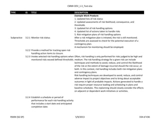 CMMI-DEV_1.3_Tool.xlsx
TYPE ID TITLE DESCRIPTION
Example Work Products
1. Updated lists of risk status
2. Updated assessments of risk likelihood, consequence, and
thresholds
3. Updated list of risk handling options
4. Updated list of actions taken to handle risks
5. Risk mitigation plans of risk handling options
Subpractice 3.2.1 Monitor risk status. After a risk mitigation plan is initiated, the risk is still monitored.
Thresholds are assessed to check for the potential execution of a
contingency plan.
A mechanism for monitoring should be employed.
3.2.2 Provide a method for tracking open risk
handling action items to closure.
3.2.3 Invoke selected risk handling options when
monitored risks exceed defined thresholds.
Often, risk handling is only performed for risks judged to be high and
medium. The risk handling strategy for a given risk can include
techniques and methods to avoid, reduce, and control the likelihood
of the risk or the extent of damage incurred should the risk occur, or
both. In this context, risk handling includes both risk mitigation plans
and contingency plans.
Risk handling techniques are developed to avoid, reduce, and control
adverse impact to project objectives and to bring about acceptable
outcomes in light of probable impacts. Actions generated to handle a
risk require proper resource loading and scheduling in plans and
baseline schedules. This replanning should closely consider the effects
on adjacent or dependent work initiatives or activities.
3.2.4 Establish a schedule or period of
performance for each risk handling activity
that includes a start date and anticipated
completion date.
RSKM (SG-SP) 5/9/2013 334 of 436
 