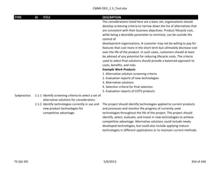 CMMI-DEV_1.3_Tool.xlsx
TYPE ID TITLE DESCRIPTION
The considerations listed here are a basic set; organizations should
develop screening criteria to narrow down the list of alternatives that
are consistent with their business objectives. Product lifecycle cost,
while being a desirable parameter to minimize, can be outside the
control of
development organizations. A customer may not be willing to pay for
features that cost more in the short term but ultimately decrease cost
over the life of the product. In such cases, customers should at least
be advised of any potential for reducing lifecycle costs. The criteria
used to select final solutions should provide a balanced approach to
costs, benefits, and risks.
Example Work Products
1. Alternative solution screening criteria
2. Evaluation reports of new technologies
3. Alternative solutions
4. Selection criteria for final selection
5. Evaluation reports of COTS products
Subpractice 1.1.1 Identify screening criteria to select a set of
alternative solutions for consideration.
1.1.2 Identify technologies currently in use and
new product technologies for
competitive advantage.
The project should identify technologies applied to current products
and processes and monitor the progress of currently used
technologies throughout the life of the project. The project should
identify, select, evaluate, and invest in new technologies to achieve
competitive advantage. Alternative solutions could include newly
developed technologies, but could also include applying mature
technologies in different applications or to maintain current methods.
TS (SG-SP) 5/9/2013 354 of 436
 
