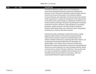 CMMI-DEV_1.3_Tool.xlsx
TYPE ID TITLE DESCRIPTION
Architecture definition is driven from a set of architectural
requirements developed during the requirements development
processes. These requirements identify the quality attributes that are
critical to the success of the product. The architecture defines
structural elements and coordination mechanisms that either directly
satisfy requirements or support the achievement of the requirements
as the details of the product design are established. Architectures can
include standards and design rules governing development of product
components and their interfaces as well as guidance to aid product
developers. Specific practices in the Select Product Component
Solutions specific goal contain more information about using product
architectures as a basis for alternative solutions.
Architects postulate and develop a model of the product, making
judgments about allocation of functional and quality attribute
requirements to product components including hardware and
software. Multiple architectures, supporting alternative solutions, can
be developed and analyzed to determine the advantages and
disadvantages in the context of the architectural requirements.
Operational concepts and operational, sustainment, and development
scenarios are used to generate use cases and quality attribute related
scenarios that are used to refine the architecture. They are also used
as a means to evaluate the suitability of the architecture for its
intended purpose during architecture evaluations, which are
conducted periodically throughout product design.
TS (SG-SP) 5/9/2013 358 of 436
 