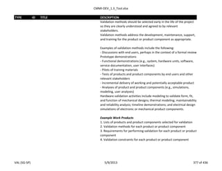 CMMI-DEV_1.3_Tool.xlsx
TYPE ID TITLE DESCRIPTION
Validation methods should be selected early in the life of the project
so they are clearly understood and agreed to by relevant
stakeholders.
Validation methods address the development, maintenance, support,
and training for the product or product component as appropriate.
Examples of validation methods include the following:
- Discussions with end users, perhaps in the context of a formal review
Prototype demonstrations
- Functional demonstrations (e.g., system, hardware units, software,
service documentation, user interfaces)
- Pilots of training materials
- Tests of products and product components by end users and other
relevant stakeholders
- Incremental delivery of working and potentially acceptable product
- Analyses of product and product components (e.g., simulations,
modeling, user analyses)
Hardware validation activities include modeling to validate form, fit,
and function of mechanical designs; thermal modeling; maintainability
and reliability analysis; timeline demonstrations; and electrical design
simulations of electronic or mechanical product components.
Example Work Products
1. Lists of products and product components selected for validation
2. Validation methods for each product or product component
3. Requirements for performing validation for each product or product
component
4. Validation constraints for each product or product component
VAL (SG-SP) 5/9/2013 377 of 436
 