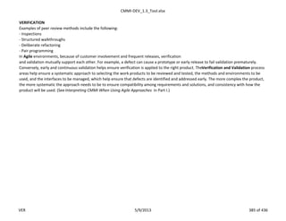 CMMI-DEV_1.3_Tool.xlsx
VERIFICATION
Examples of peer review methods include the following:
- Inspections
- Structured walkthroughs
- Deliberate refactoring
- Pair programming
In Agile environments, because of customer involvement and frequent releases, verification
and validation mutually support each other. For example, a defect can cause a prototype or early release to fail validation prematurely.
Conversely, early and continuous validation helps ensure verification is applied to the right product. TheVerification and Validation process
areas help ensure a systematic approach to selecting the work products to be reviewed and tested, the methods and environments to be
used, and the interfaces to be managed, which help ensure that defects are identified and addressed early. The more complex the product,
the more systematic the approach needs to be to ensure compatibility among requirements and solutions, and consistency with how the
product will be used. (See Interpreting CMMI When Using Agile Approaches in Part I.)
VER 5/9/2013 385 of 436
 