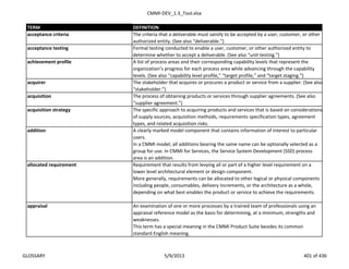 CMMI-DEV_1.3_Tool.xlsx
TERM DEFINITION
acceptance criteria The criteria that a deliverable must satisfy to be accepted by a user, customer, or other
authorized entity. (See also “deliverable.”)
acceptance testing Formal testing conducted to enable a user, customer, or other authorized entity to
determine whether to accept a deliverable. (See also “unit testing.”)
achievement profile A list of process areas and their corresponding capability levels that represent the
organization’s progress for each process area while advancing through the capability
levels. (See also “capability level profile,” “target profile,” and “target staging.”)
acquirer The stakeholder that acquires or procures a product or service from a supplier. (See also
“stakeholder.”)
acquisition The process of obtaining products or services through supplier agreements. (See also
“supplier agreement.”)
acquisition strategy The specific approach to acquiring products and services that is based on considerations
of supply sources, acquisition methods, requirements specification types, agreement
types, and related acquisition risks.
A clearly marked model component that contains information of interest to particular
users.
In a CMMI model, all additions bearing the same name can be optionally selected as a
group for use. In CMMI for Services, the Service System Development (SSD) process
area is an addition.
Requirement that results from levying all or part of a higher level requirement on a
lower level architectural element or design component.
More generally, requirements can be allocated to other logical or physical components
including people, consumables, delivery increments, or the architecture as a whole,
depending on what best enables the product or service to achieve the requirements.
An examination of one or more processes by a trained team of professionals using an
appraisal reference model as the basis for determining, at a minimum, strengths and
weaknesses.
This term has a special meaning in the CMMI Product Suite besides its common
standard English meaning.
addition
appraisal
allocated requirement
GLOSSARY 5/9/2013 401 of 436
 