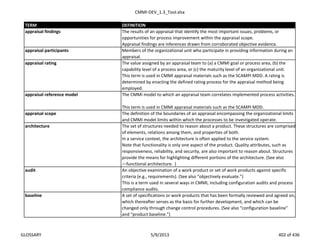 CMMI-DEV_1.3_Tool.xlsx
TERM DEFINITION
The results of an appraisal that identify the most important issues, problems, or
opportunities for process improvement within the appraisal scope.
Appraisal findings are inferences drawn from corroborated objective evidence.
appraisal participants Members of the organizational unit who participate in providing information during an
appraisal.
The value assigned by an appraisal team to (a) a CMMI goal or process area, (b) the
capability level of a process area, or (c) the maturity level of an organizational unit.
This term is used in CMMI appraisal materials such as the SCAMPI MDD. A rating is
determined by enacting the defined rating process for the appraisal method being
employed.
The CMMI model to which an appraisal team correlates implemented process activities.
This term is used in CMMI appraisal materials such as the SCAMPI MDD.
appraisal scope The definition of the boundaries of an appraisal encompassing the organizational limits
and CMMI model limits within which the processes to be investigated operate.
The set of structures needed to reason about a product. These structures are comprised
of elements, relations among them, and properties of both.
In a service context, the architecture is often applied to the service system.
Note that functionality is only one aspect of the product. Quality attributes, such as
responsiveness, reliability, and security, are also important to reason about. Structures
provide the means for highlighting different portions of the architecture. (See also
―functional architecture.‖)
An objective examination of a work product or set of work products against specific
criteria (e.g., requirements). (See also “objectively evaluate.”)
This is a term used in several ways in CMMI, including configuration audits and process
compliance audits.
baseline A set of specifications or work products that has been formally reviewed and agreed on,
which thereafter serves as the basis for further development, and which can be
changed only through change control procedures. (See also “configuration baseline”
and “product baseline.”)
architecture
appraisal reference model
appraisal rating
appraisal findings
audit
GLOSSARY 5/9/2013 402 of 436
 