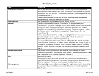 CMMI-DEV_1.3_Tool.xlsx
TERM DEFINITION
The result of the analysis and refinement of customer requirements into a set of
requirements suitable to be included in one or more solicitation packages, or supplier
agreements. (See also “acquirer,” “customer requirement,” “supplier agreement,” and
“solicitation package.”)
Contractual requirements include both technical and nontechnical requirements
necessary for the acquisition of a product or service.
corrective action Acts or deeds used to remedy a situation or remove an error.
The party responsible for accepting the product or for authorizing payment.
The customer is external to the project or work group (except possibly in certain project
structures in which the customer effectively is on the project team or in the work
group) but not necessarily external to the organization. The customer can be a higher
level project or work group. Customers are a subset of stakeholders. (See also
―stakeholder.‖)
In most cases where this term is used, the preceding definition is intended; however, in
some contexts, the term ―customer‖ is intended to include other relevant
stakeholders. (See also ―customer requirement.‖)
End users can be distinguished from customers if the parties that directly receive the
value of products and services are not the same as the parties that arrange for, pay for,
or negotiate agreements. In contexts where customers and end users are essentially
the same parties, the term ―customer‖ can encompass both types. (See also ―end
user.‖)
customer requirement The result of eliciting, consolidating, and resolving conflicts among the needs,
expectations, constraints, and interfaces of the product’s relevant stakeholders in a way
that is acceptable to the customer. (See also “customer.”)
Recorded information.
Recorded information can include technical data, computer software documents,
financial information, management information, representation of facts, numbers, or
datum of any nature that can be communicated, stored, and processed.
data management The disciplined processes and systems that plan for, acquire, and provide stewardship
for business and technical data, consistent with data requirements, throughout the
data lifecycle.
customer
contractual requirements
data
GLOSSARY 5/9/2013 406 of 436
 