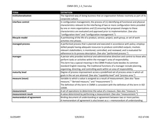 CMMI-DEV_1.3_Tool.xlsx
TERM DEFINITION
institutionalization The ingrained way of doing business that an organization follows routinely as part of its
corporate culture.
interface control In configuration management, the process of (1) identifying all functional and physical
characteristics relevant to the interfacing of two or more configuration items provided
by one or more organizations and (2) ensuring that proposed changes to these
characteristics are evaluated and approved prior to implementation. (See also
“configuration item” and “configuration management.”)
lifecycle model A partitioning of the life of a product, service, project, work group, or set of work
activities into phases.
managed process A performed process that is planned and executed in accordance with policy; employs
skilled people having adequate resources to produce controlled outputs; involves
relevant stakeholders; is monitored, controlled, and reviewed; and is evaluated for
adherence to its process description. (See also “performed process.”)
A person who provides technical and administrative direction and control to those who
perform tasks or activities within the manager’s area of responsibility.
This term has a special meaning in the CMMI Product Suite besides its common
standard English meaning. The traditional functions of a manager include planning,
organizing, directing, and controlling work within an area of responsibility.
maturity level Degree of process improvement across a predefined set of process areas in which all
goals in the set are attained. (See also “capability level” and “process area.”)
Variable to which a value is assigned as a result of measurement. (See also “base
measure,” “derived measure,” and “measurement.”)
The definition of this term in CMMI is consistent with the definition of this term in ISO
15939.
measurement A set of operations to determine the value of a measure. (See also “measure.”)
measurement result A value determined by performing a measurement. (See also “measurement.”)
Binding document of understanding or agreement between two or more parties.
A memorandum of agreement is also known as a ―memorandum of understanding.‖
memorandum of agreement
measure (noun)
manager
GLOSSARY 5/9/2013 412 of 436
 