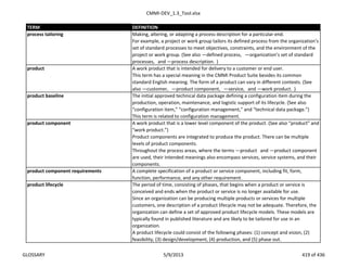 CMMI-DEV_1.3_Tool.xlsx
TERM DEFINITION
Making, altering, or adapting a process description for a particular end.
For example, a project or work group tailors its defined process from the organization’s
set of standard processes to meet objectives, constraints, and the environment of the
project or work group. (See also ―defined process,‖ ―organization’s set of standard
processes,‖ and ―process description.‖)
A work product that is intended for delivery to a customer or end user.
This term has a special meaning in the CMMI Product Suite besides its common
standard English meaning. The form of a product can vary in different contexts. (See
also ―customer,‖ ―product component,‖ ―service,‖ and ―work product.‖)
The initial approved technical data package defining a configuration item during the
production, operation, maintenance, and logistic support of its lifecycle. (See also
“configuration item,” “configuration management,” and “technical data package.”)
This term is related to configuration management.
A work product that is a lower level component of the product. (See also “product” and
“work product.”)
Product components are integrated to produce the product. There can be multiple
levels of product components.
Throughout the process areas, where the terms ―product‖ and ―product component‖
are used, their intended meanings also encompass services, service systems, and their
components.
product component requirements A complete specification of a product or service component, including fit, form,
function, performance, and any other requirement.
The period of time, consisting of phases, that begins when a product or service is
conceived and ends when the product or service is no longer available for use.
Since an organization can be producing multiple products or services for multiple
customers, one description of a product lifecycle may not be adequate. Therefore, the
organization can define a set of approved product lifecycle models. These models are
typically found in published literature and are likely to be tailored for use in an
organization.
A product lifecycle could consist of the following phases: (1) concept and vision, (2)
feasibility, (3) design/development, (4) production, and (5) phase out.
process tailoring
product lifecycle
product component
product baseline
product
GLOSSARY 5/9/2013 419 of 436
 